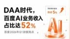 百度AI收入占比首达52%，将带来哪些叠加影响？