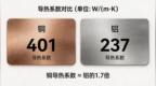 热泵的“心脏”是铜还是铝？差别大到你想不到