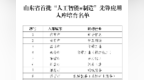 山东首批“人工智能+制造”先锋应用入库培育名单来了