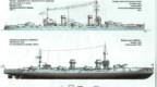 《伊兹梅尔》—— 俄罗斯帝国的超级无畏舰