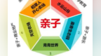 玩具共享租赁乐园多元化　兰州亲子消费焕发新机