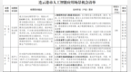 40场景“连”AI鸿沟，连云港数字觉醒何以扎根？