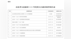 山东省人民政府2026年度重大行政决策事项目录公布