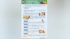 方寸后厨治理迭代，徐州沛县“三清五明”直击外卖监管盲区