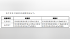 “东吴+东海”合并方案调整：减少1名交易方，作价115亿