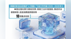 深耕“人工智能+”！新疆这样重塑产业、惠及民生→
