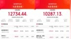 上周末总票房超2亿，《给阿嬷的情书》继续领跑，多部动画六一重映