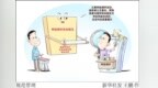 网络测评不能“给钱就夸”“给钱就黑”