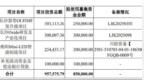 50倍与181倍：两大龙头同日申购如何重塑板块与IPO定价？