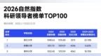 扬州大学，首次跻身全球前100！