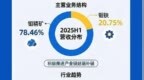 三连板！洛阳国资盛龙股份彻底引爆钼赛道，四大上涨逻辑全拆解