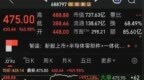 单日暴涨965%！揭秘京东方：不做“打工人”，改当“卖铲人”了？