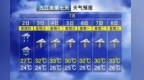 九江还要下多久雨？最新天气预报来了，即将升温至33℃