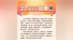 医院22周年庆感恩回馈 六重健康豪礼限时抢