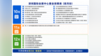 深圳国际会展中心11月排期表的秘密：读懂它，才读懂高交会储能展的含金量！