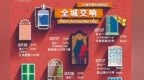 在街头巷尾邂逅音乐　上海夏季音乐节来了