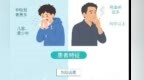 一图读懂丨哮喘VS慢阻肺