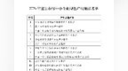 百县百群全域“开花”！山东省级中小企业特色产业集群已达207家
