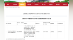 总投资2704.41万元 萍乡将建一座市民体育公园