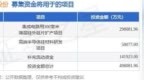 IPO动态：超硅股份拟在上交所科创板上市募资49.65亿元