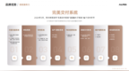 阿尔卑斯系统门窗怎么样？值得加盟吗？