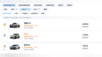 9.99万元起，东风奕派纳米06智趣版上市，助力跻身新能源小型 SUV销量TOP3