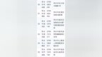 有困难请联系！萍乡市救助管理机构联系方式更新