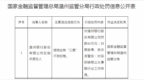 温州银行再收80万元罚单，一年时间内累计被罚超400万元