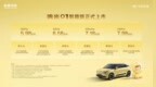 5.98万元起，东风奕派纳米01智趣版上市，智趣进阶 颜值焕新！