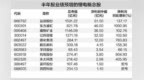储能需求推升　锂电公司半年报纷纷预喜