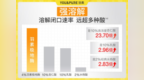 油皮夏季闭口反复怎么办？以酶焕肤无酸祛闭口新方案