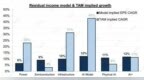 高盛喊出做多中国AI：4万亿美元市值背后，全球基金只配了1.2%