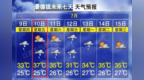 先“烤”后“淋”！景德镇先有高温，后受超强台风影响