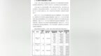 长鑫科技超6000员工获股份，千万富翁或批量诞生