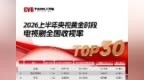 上半年国产剧收视报告出炉 现象级作品你看过哪些?