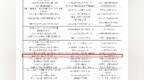 数量全国第三！山东16个案例入选工信部人工智能应用典型案例