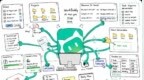 腾讯 WorkBuddy 入门指南：更适合国人体质的 Codex，真的能替我干活
