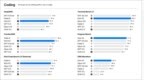 月之暗面Kimi K3正式发布：2.8万亿参数，十天后开源