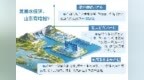 山东：全国1%的水，如何撑起万亿的盘？
