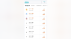 最低220元！暑期机票“捡漏”正当时，萍乡人出游看过来