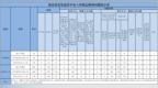 南京通报：6月查处违反中央八项规定精神问题66起