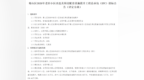 总投资超1亿！合肥19个老旧小区及周边配套设施将改造