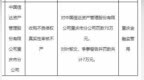 中国信达重庆市分公司被罚70万元：收购不良债权真实性审核不严