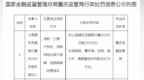 浦发银行贷款“三查”不到位等违规 被处罚款215万元