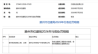 滕州一楼盘开发商被处罚
