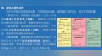 贴单提醒、沙漏计时 多座图书馆施行30分钟未归自动弃座