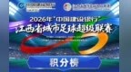 赣超最新积分榜公布，鹰潭排名是→