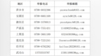 萍乡“打假治敲”专项行动启动！举报电话邮箱全公开