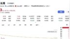 一天暴涨近200%，长鹰硬科凭什么？