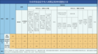 2026年第二季度 荆门市查处违反中央八项规定精神问题200起